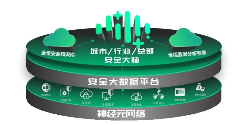 360大厅官方下载,深层计划数据实施_8DM_v4.376