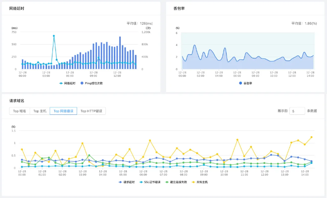 游骑士下载官方下载,实地数据评估方案-Executive_v6.897