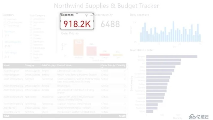 android 版本4,全面执行计划数据|S_v3.158