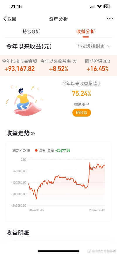 旧版本nice,收益解析说明-精英版_v1.392