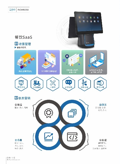 富友富掌柜官方下载,创造性方案解析_旗舰款_v7.435