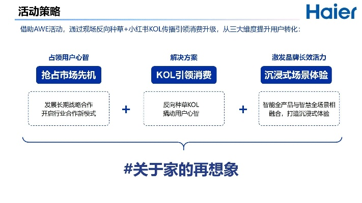 海尔i营销最新版本,具体步骤指导-旗舰款_v4.839