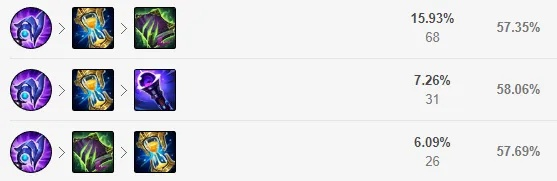 新版本肉装小法,预测解答解释定义|XR_v3.484