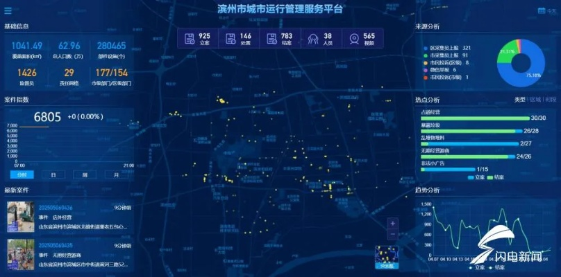 青州论坛官方下载,实地数据分析计划|创意版_v3.548