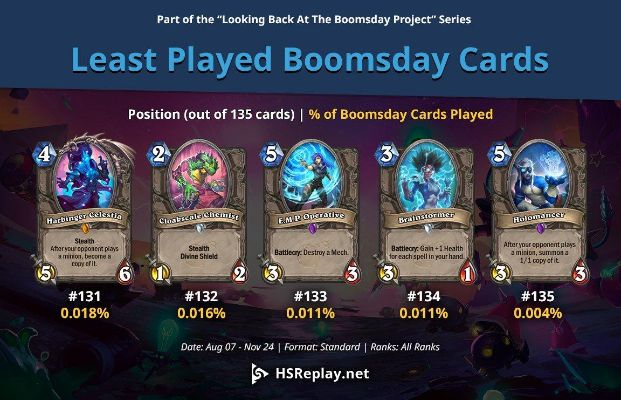 炉石传说官方助手下载,持续设计解析&Device_v4.111