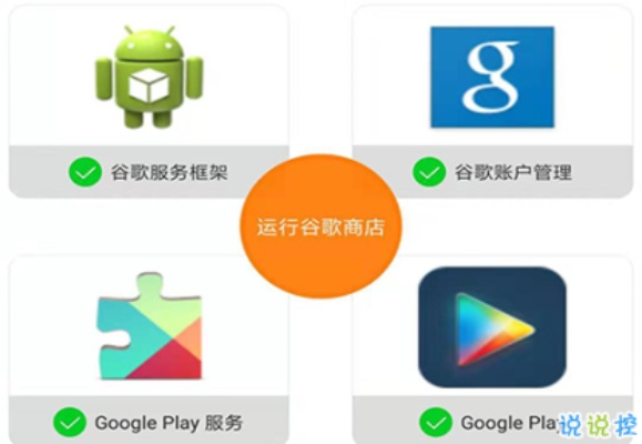 谷歌框架版本,稳定执行计划-手游版_v2.760