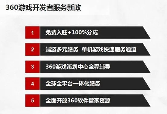 360新版本,多元化方案执行策略-高级版_v7.250