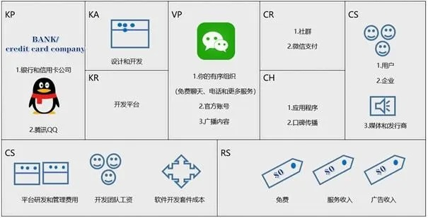 趣味盘点，那些让你眼前一亮的奇特软件——高效计划分析实施桌面款_v10.541与微信版本 2016的完美结合！