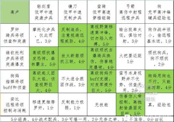 cc手游下载官方下载,实效性解读策略效率武器库，这5款软件让你事半功倍