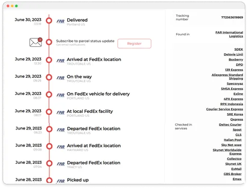 版本追踪器,重要性解析方法_The_v8.811