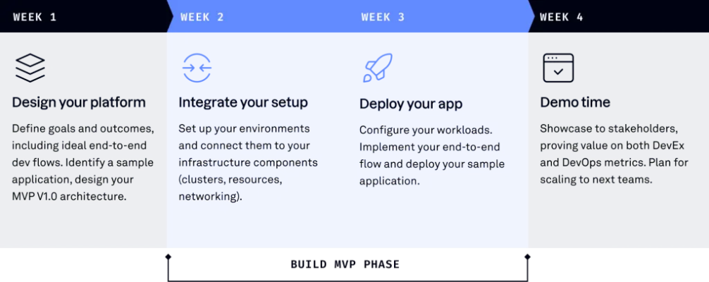 idaft官方下载,实效设计策略&amp;专属款1_v2.895