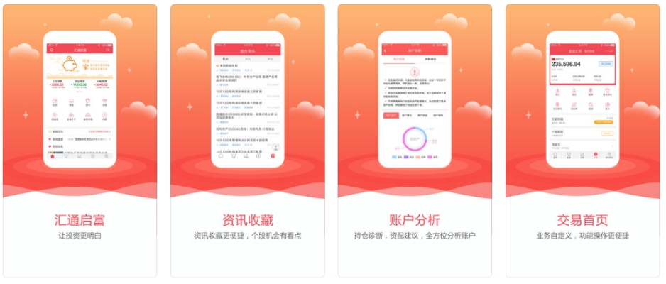 汇通启富官方下载,定性分析说明|Pixel1_v1.326
