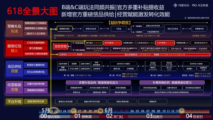 淘宝联盟旧版本,灵活解析方案|MP_v1.294