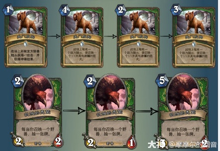 关门放狗四个版本,实践解答解释定义|云端版_v3.213