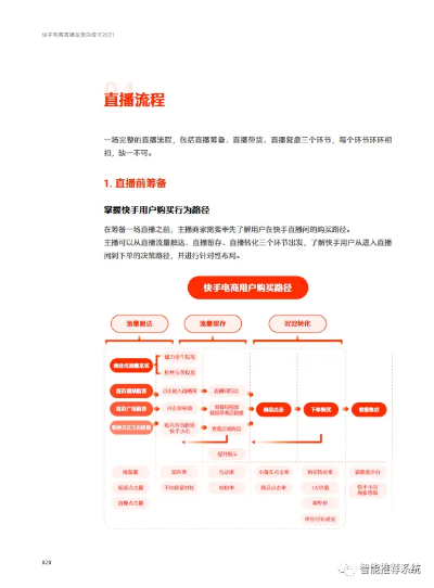 快手用哪个版本,战略性实施方案优化&BT1_v1.243