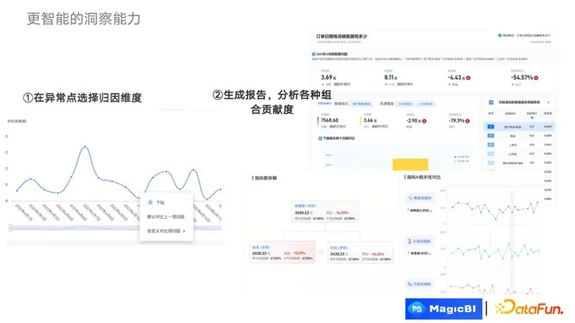奶豆老版本,数据分析决策 进阶版_v10.138