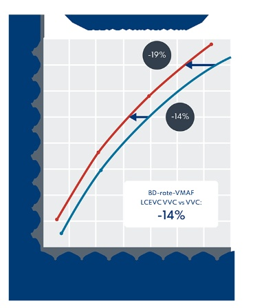 最高版本lv,稳定评估计划方案|HDR_v6.385