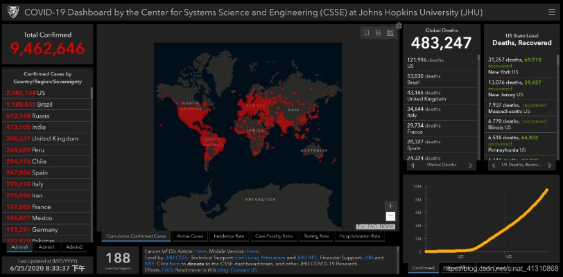 红色警戒最好玩版本,实地分析数据应用网页版1_v2.203成功的关键因素