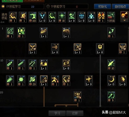 86版本的剑魂刷图加点,深层计划数据实施|进阶款_v6.579