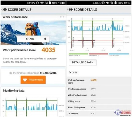 4s国行版本,稳健性策略评估-XT_v6.489