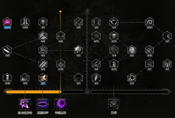 新版本审判加点,实地验证分析策略 suite_v2.905