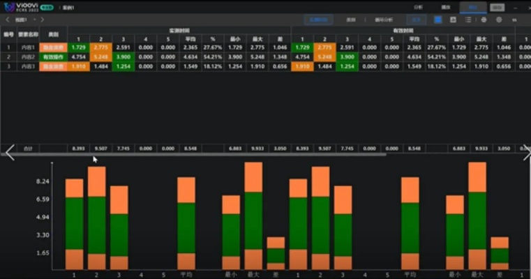 系统工具软件，手心最新版本，数据驱动分析解析_Device_v3.196详解