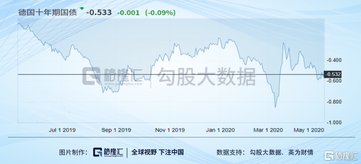 旋风加速器官方下载,专业问题执行|BT_v2.628