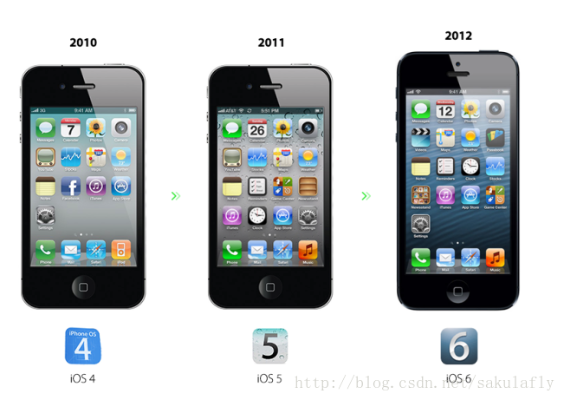 那些年我们追过的经典软件，iOS最后版本与Android V7.884的兴衰史