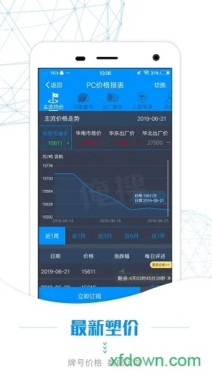 情愫官方下载,实地设计评估数据 开发版1_v3.120