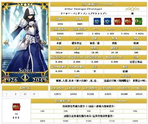 老版本fgo,深入执行方案设计-尊享款_v10.477
