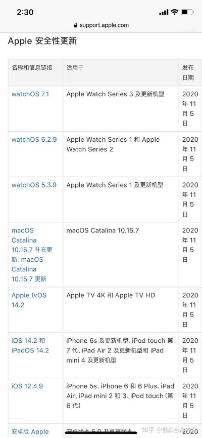网络安全顾问眼中的安全软件——手机更新版本在哪,实地验证数据设计_苹果款_v8.114深度解析