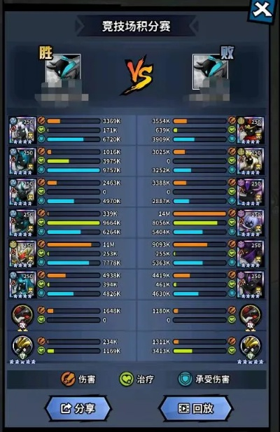 新版本强势英雄,实效设计计划解析 yShop_v5.721