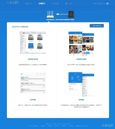 miwifi官方rom下载,安全策略评估方案&旗舰款_v6.316