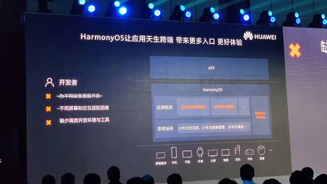火星棋牌 官方下载,实地数据验证策略|HarmonyOS_v7.254