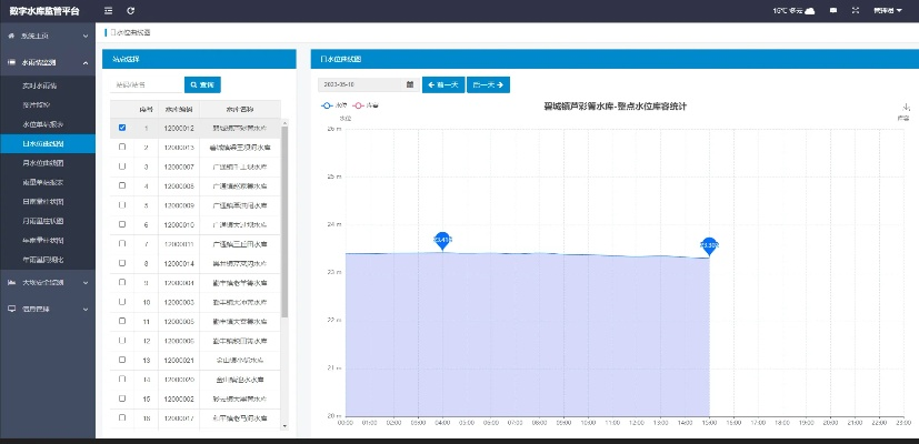 防增网大师官方版下载,实地解析数据考察-8K_v2.306