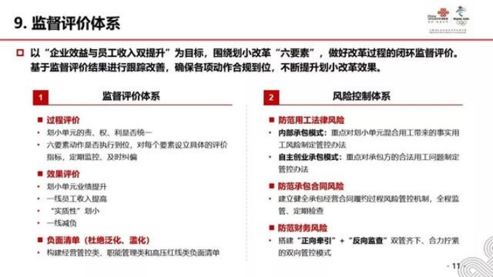 中国联通29.1版本,精细化评估解析 创新版_v1.374