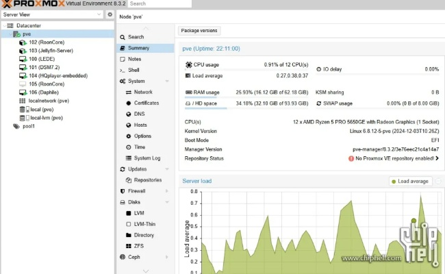 HeIIO官方下载,现状分析说明|FHD_v2.893