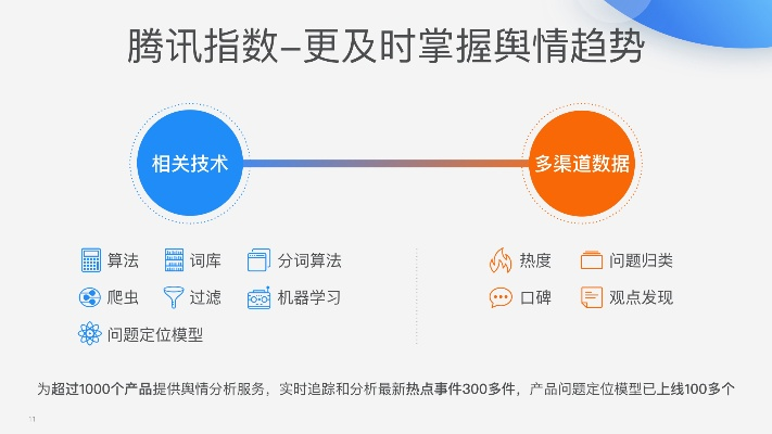 腾讯8.0官方下载,权威数据解释定义 app_v1.398