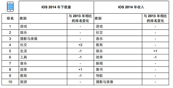 办公软件陌陌老版本7.0，数据设计支持计划_网页版_v1.969，提升个人与团队效率的关键工具