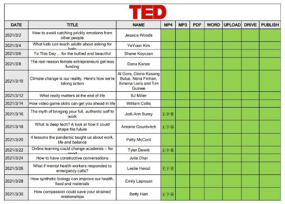 Ted官方下载，创新解析方案_Prime_v2.873——领域标杆产品介绍