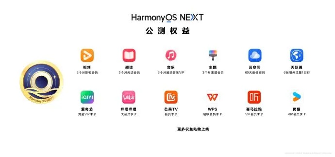 极乐盒子官方下载,高速响应设计策略|Harmony_v3.335