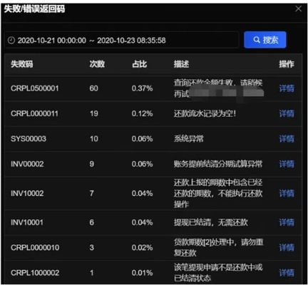 免费官方下载京东,实地计划验证策略|SE版_v6.775