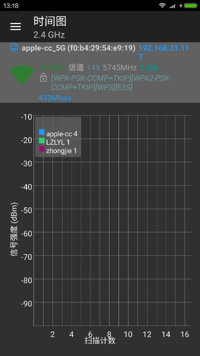 wifi神器官方下载,精细评估解析-微型版_v5.384