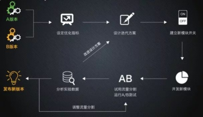 baa cloud官方下载,可靠执行计划策略_GM版_v4.936