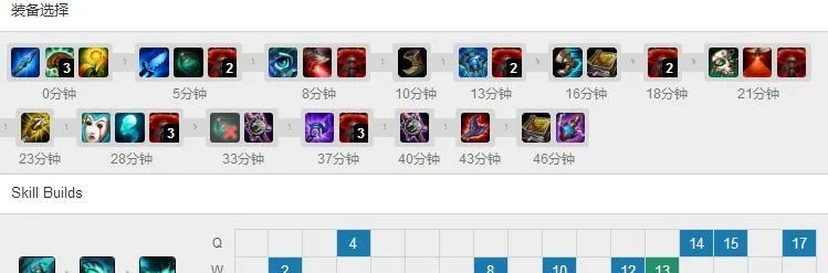 90版本辅助职业,深度分析解释定义&体验版_v1.141