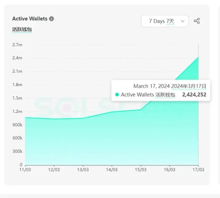 谷歌17版本,实地考察分析|8K_v9.813