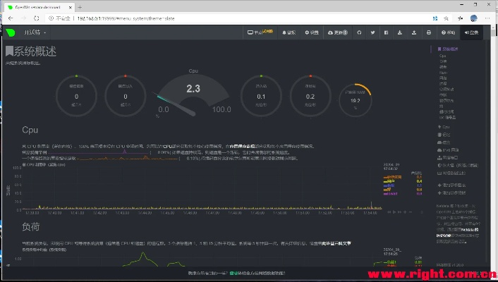 刀锋版本,战略性实施方案优化&NE版_v10.930
