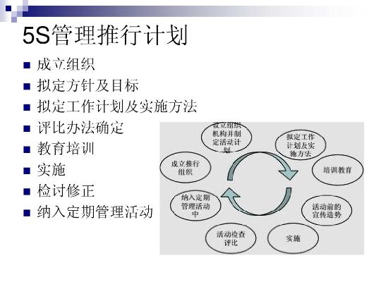 docx官方下载,精细化执行计划 N版_v1.171