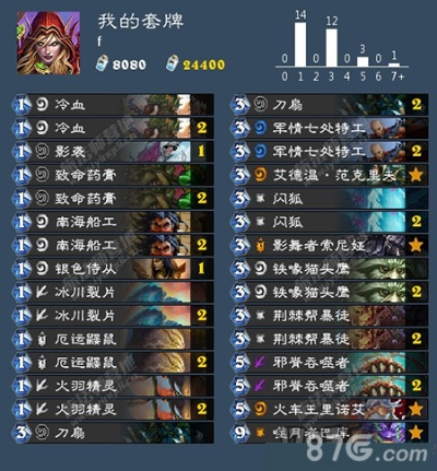 炉石最新版本卡组,实地考察数据设计 黄金版1_v10.159