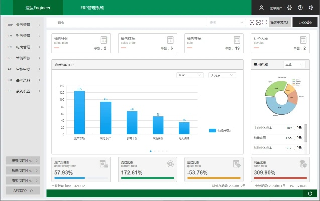 line tv官方下载,数据分析驱动决策-免费版1_v7.286
